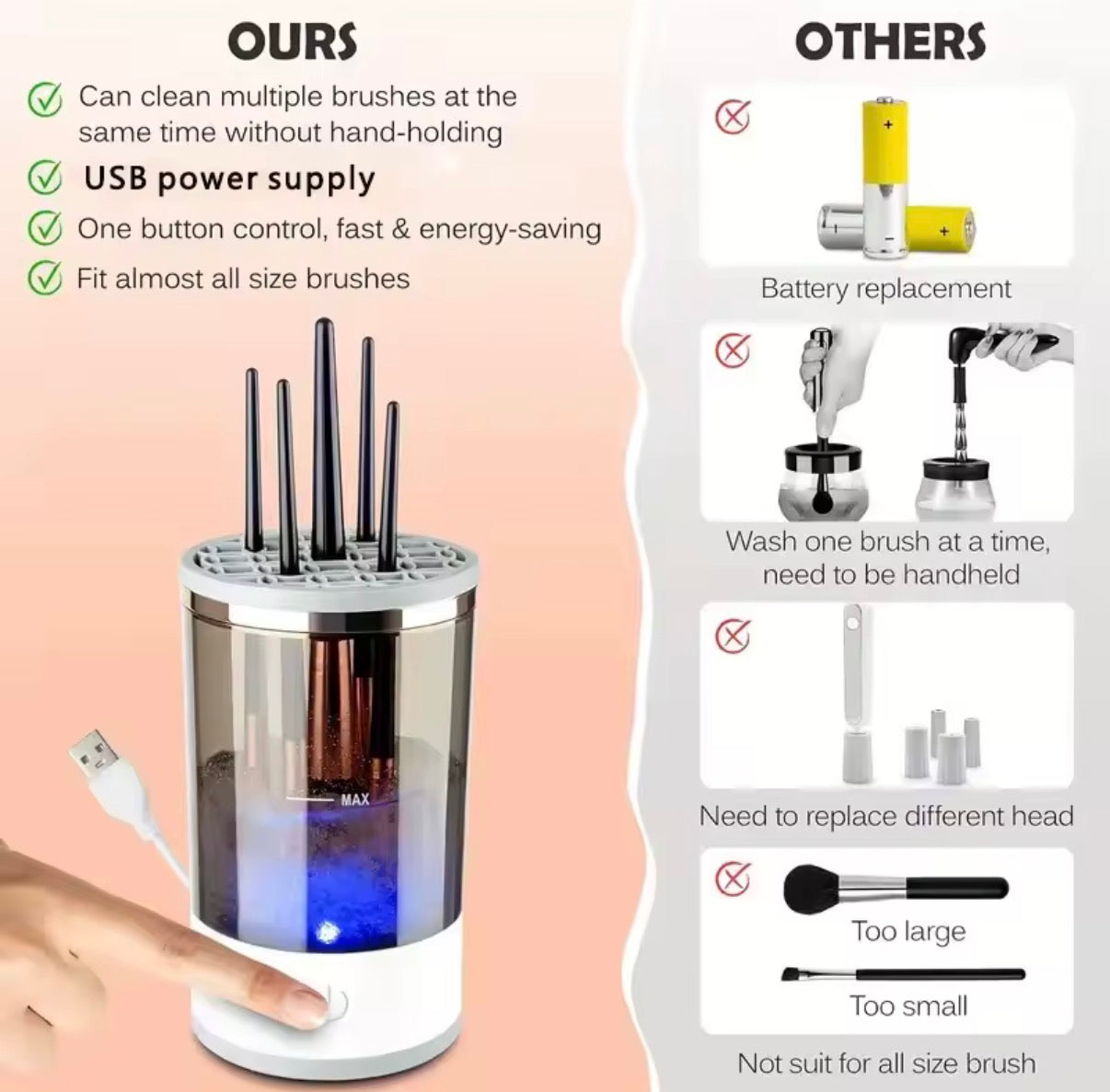 Automatic Makeup Brush Cleaner & Dryer